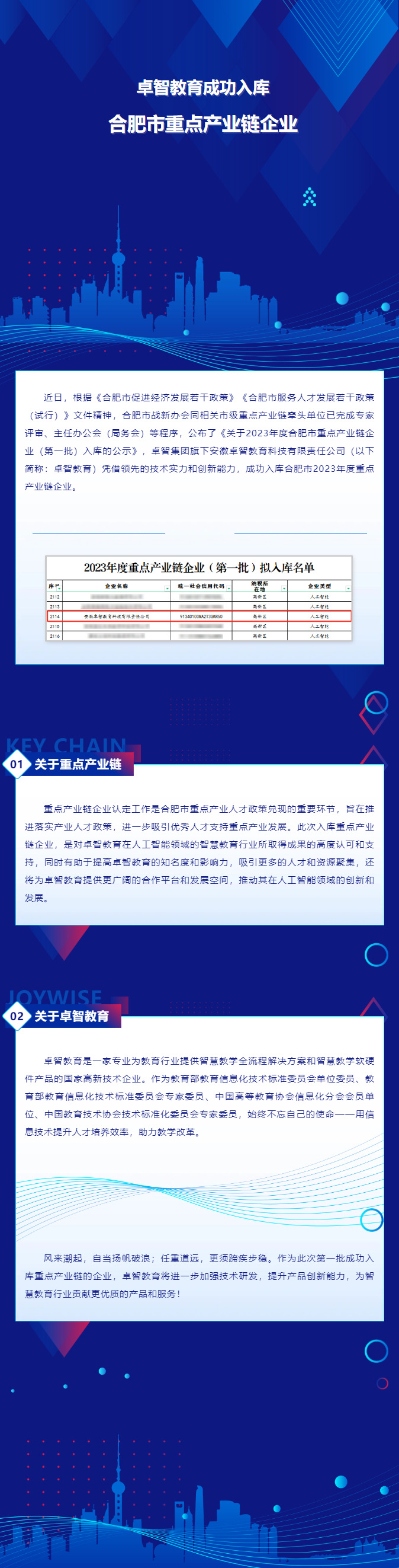 开云体育成功入库合肥市重点产业链企业.png