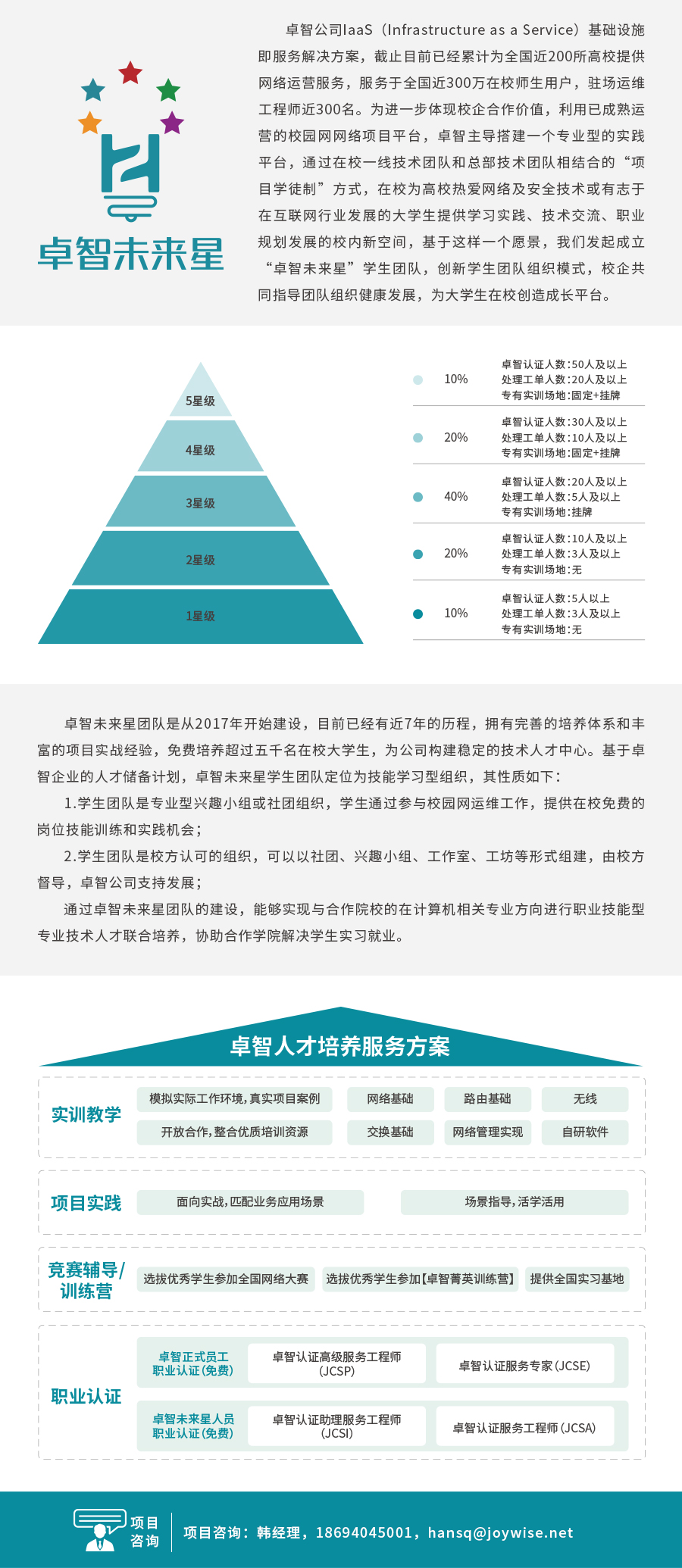 开云未来星学生团队.jpg